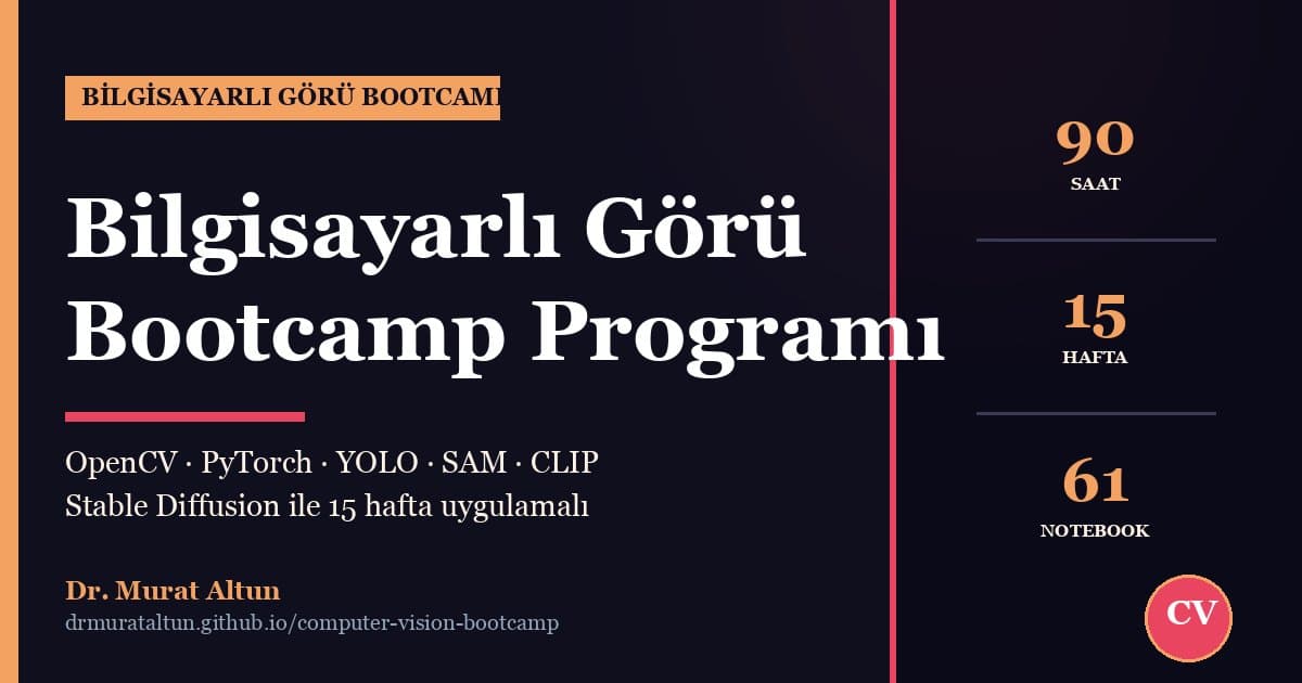 Bilgisayarlı Görü Bootcamp — Dr. Murat Altun