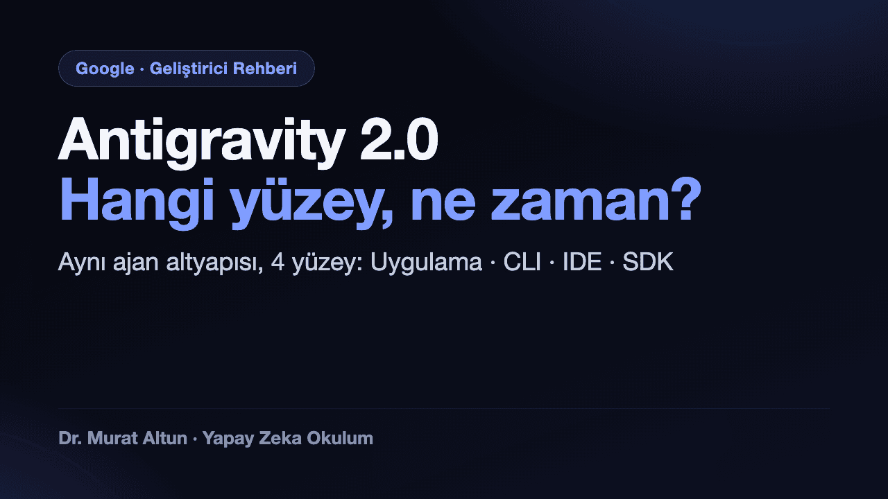 Antigravity 2.0: CLI, IDE, SDK — Hangi Yüzeyi Ne Zaman Kullanmalı?