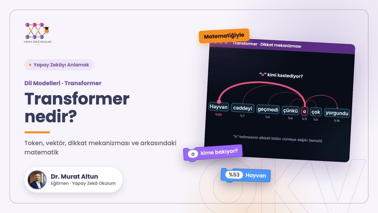 Transformer Nedir? Dikkat Mekanizmasını Deneyerek Öğren