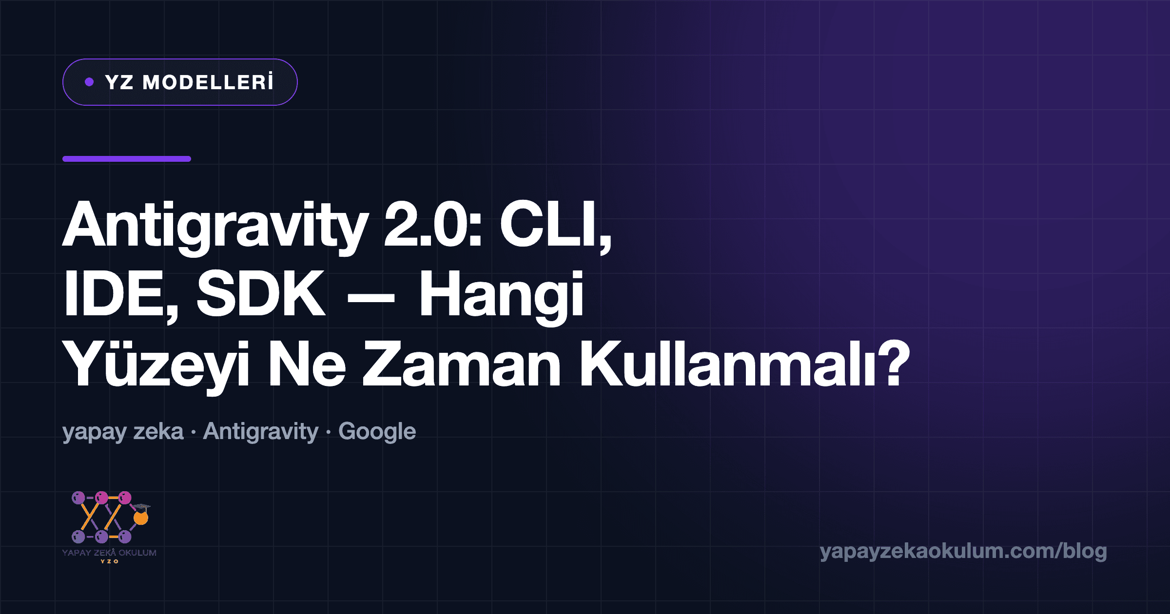 Antigravity 2.0: CLI, IDE, SDK — Hangi Yüzeyi Ne Zaman Kullanmalı?