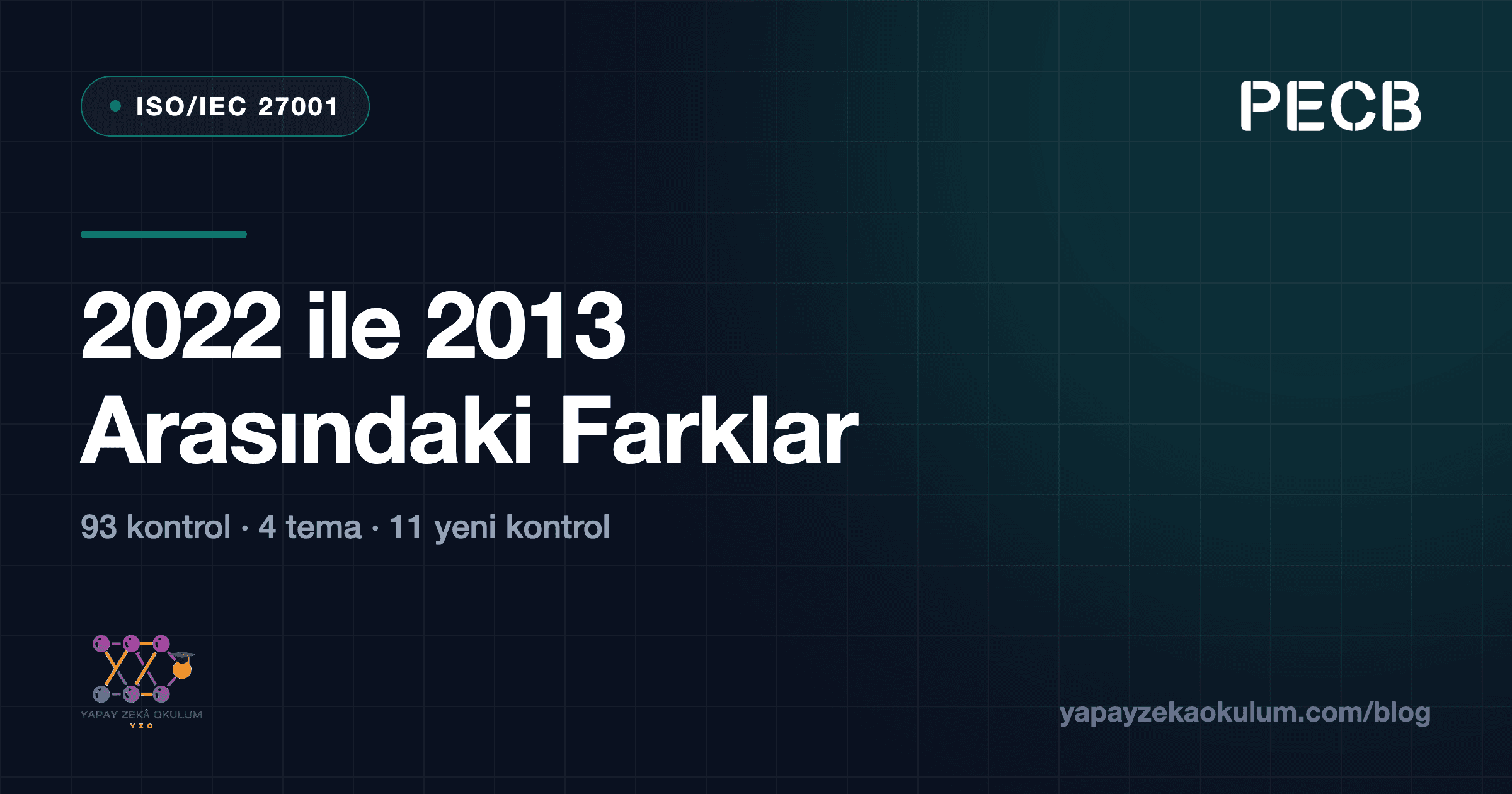 ISO/IEC 27001:2022 ile 2013 Arasındaki Farklar