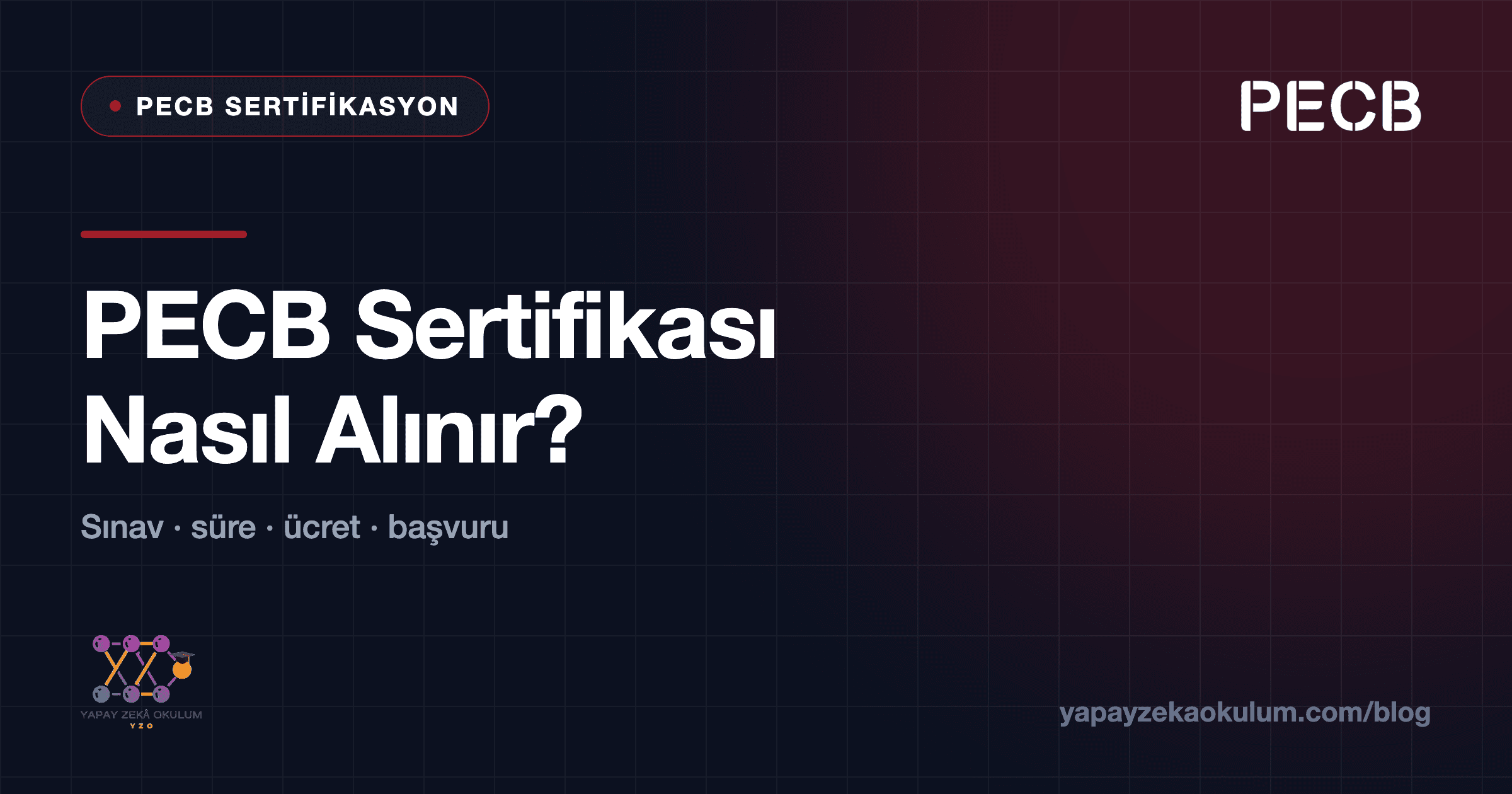 PECB Sertifikası Nasıl Alınır? Sınav, Süre ve Ücret — Adım Adım