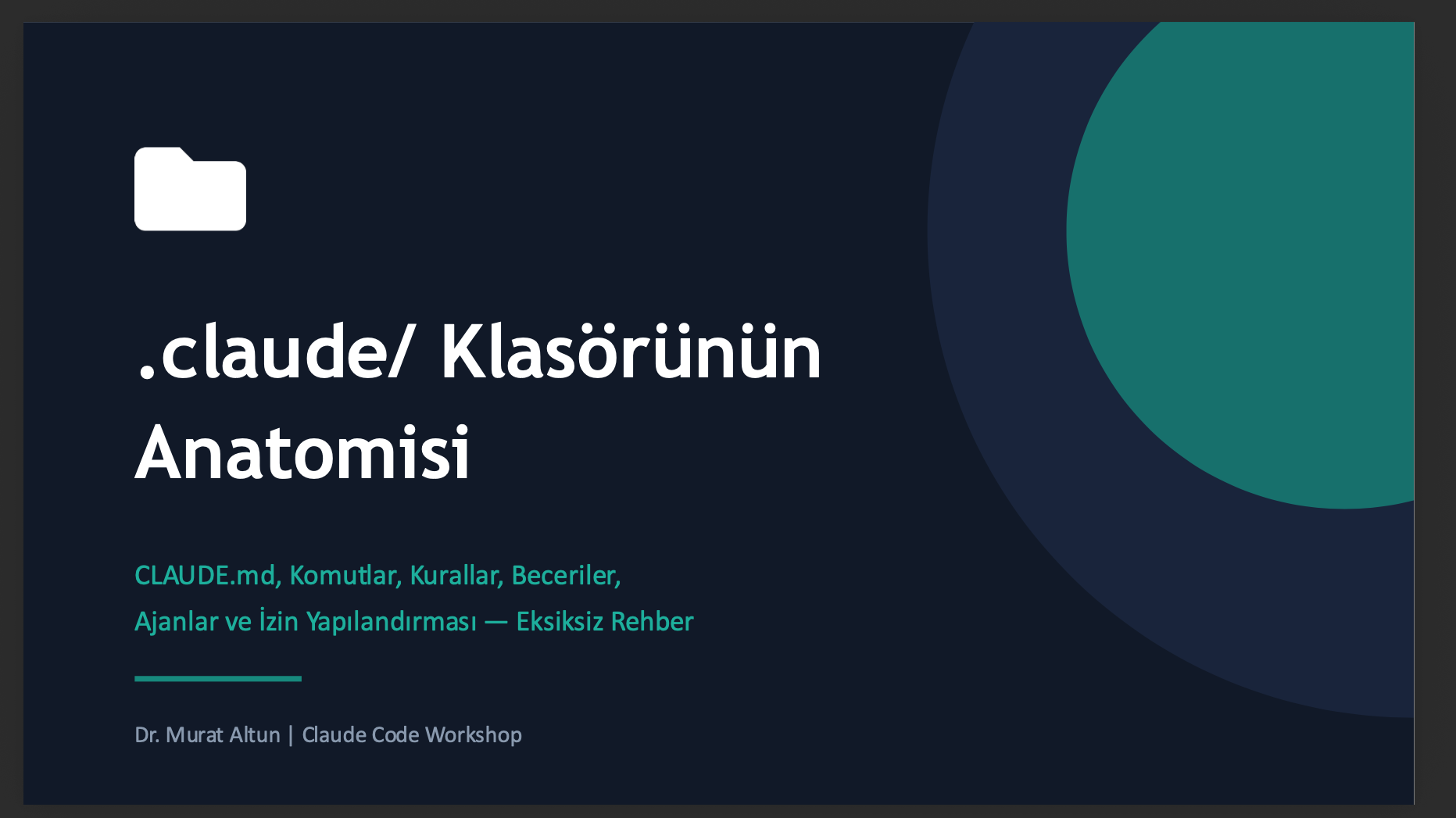 .claude/ Klasörünün Anatomisi