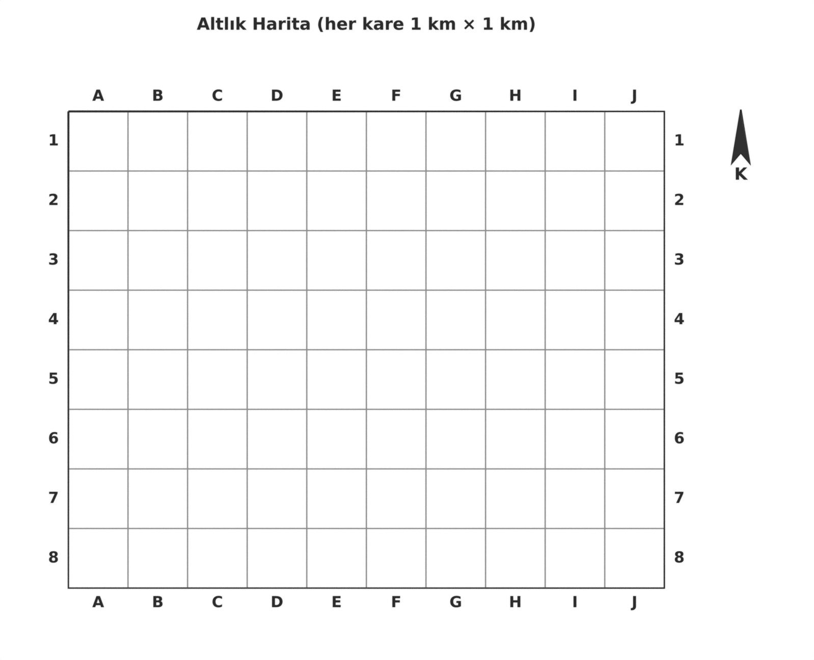 Kareli altlık harita: A-J sütunları, 1-8 sıraları ve yön oku