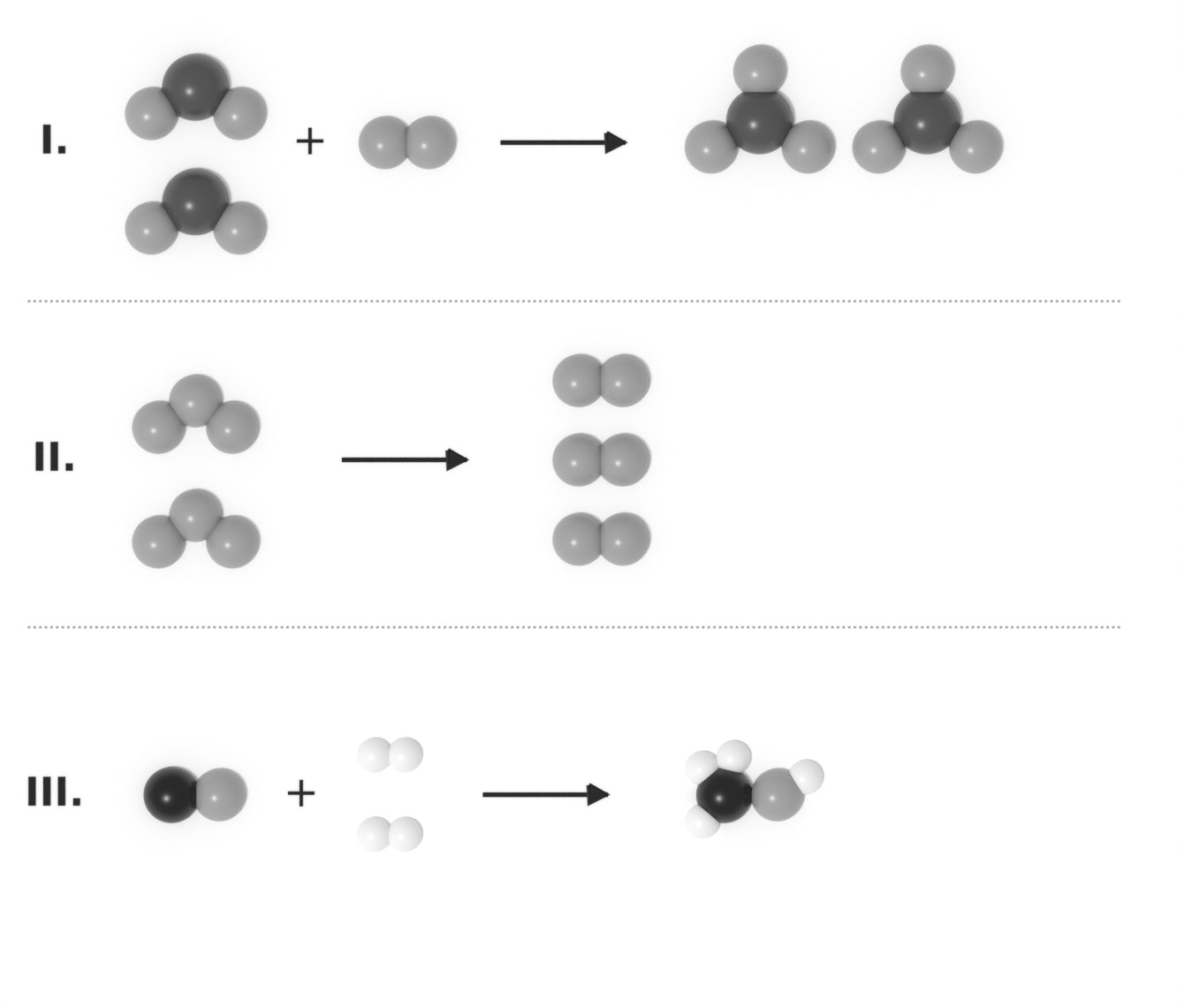 Üç tepkimenin alt mikro modelleri: I, II ve III numaralı modeller